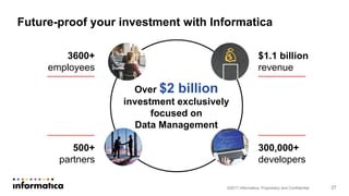 ©2017 Informatica. Proprietary and Confidential
Future-proof your investment with Informatica
Over $2 billion
investment exclusively
focused on
Data Management
3600+
employees
500+
partners
$1.1 billion
revenue
300,000+
developers
27
27
 