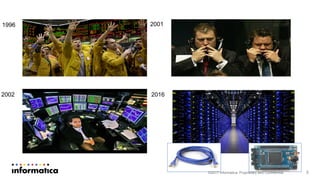 1996
2016
2001
2002
©2017 Informatica. Proprietary and Confidential 3
 