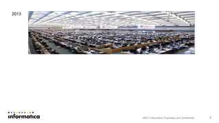 2013
©2017 Informatica. Proprietary and Confidential 4
 