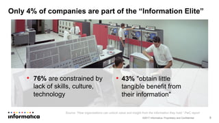 Only 4% of companies are part of the “Information Elite”
©2017 Informatica. Proprietary and Confidential
•  76% are constrained by
lack of skills, culture,
technology
Source: “How organisations can unlock value and insight from the information they hold.” PwC report
•  43% "obtain little
tangible benefit from
their information"
9
 