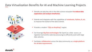 25
Data Virtualization Benefits for AI and Machine Learning Projects
✓ Denodo can play key role in the data science ecosystem to reduce data
exploration and analysis timeframes.
✓ Extends and integrates with the capabilities of notebooks, Python, R, etc.
to improve the toolset of the data scientist.
✓ Provides a modern “SQL-on-Anything” engine.
✓ Can leverage Big Data technologies like Spark (as a data source, an
ingestion tool and for external processing) to efficiently work with large
data volumes.
✓ Facilitates collaboration across the data community as a single platform
for all data requirements.
 