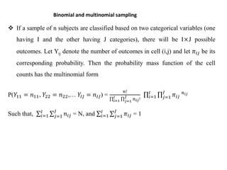 Categorical data analysis full lecture note PPT.pptx