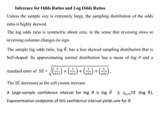Log Odds Example Categorical data analysis full lecture note PPT.pptx