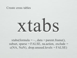 xtabs(formula = ~., data = parent.frame(),
subset, sparse = FALSE, na.action, exclude =
c(NA, NaN), drop.unused.levels = FALSE)
Create cross tables
 