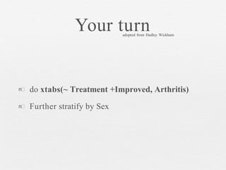 Your turn
n
n
do xtabs(~ Treatment +Improved, Arthritis)
Further stratify by Sex
adopted from Hadley Wickham
 