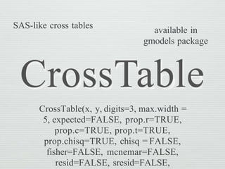 CrossTable
CrossTable(x, y, digits=3, max.width =
5, expected=FALSE, prop.r=TRUE,
prop.c=TRUE, prop.t=TRUE,
prop.chisq=TRUE, chisq = FALSE,
fisher=FALSE, mcnemar=FALSE,
resid=FALSE, sresid=FALSE,
available in
gmodels package
SAS-like cross tables
 