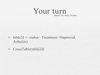 Your turn
n table2d <- xtabs(~ Treatment +Improved,
Arthritis)
n CrossTable(table2d)
adopted from Hadley Wickham
 