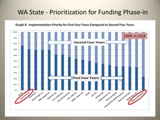 human-computer interaction