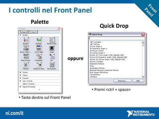 ni.com/it
I controlli nel Front Panel
oppure
• Tasto destro sul Front Panel
• Premi <ctrl + space>
Palette
Quick Drop
 