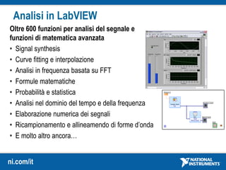 ni.com/it
Analisi in LabVIEW
Oltre 600 funzioni per analisi del segnale e
funzioni di matematica avanzata
• Signal synthesis
• Curve fitting e interpolazione
• Analisi in frequenza basata su FFT
• Formule matematiche
• Probabilità e statistica
• Analisi nel dominio del tempo e della frequenza
• Elaborazione numerica dei segnali
• Ricampionamento e allineamendo di forme d’onda
• E molto altro ancora…
 