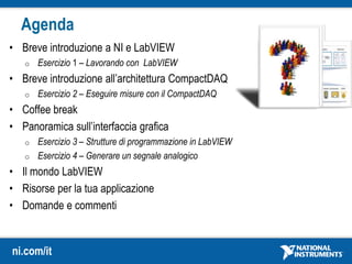 ni.com/it
• Breve introduzione a NI e LabVIEW
o Esercizio 1 – Lavorando con LabVIEW
• Breve introduzione all’architettura CompactDAQ
o Esercizio 2 – Eseguire misure con il CompactDAQ
• Coffee break
• Panoramica sull’interfaccia grafica
o Esercizio 3 – Strutture di programmazione in LabVIEW
o Esercizio 4 – Generare un segnale analogico
• Il mondo LabVIEW
• Risorse per la tua applicazione
• Domande e commenti
Agenda
 