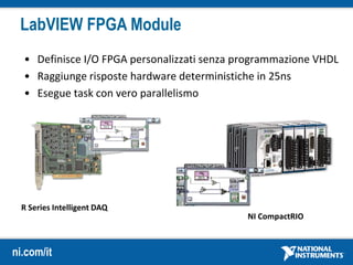 ni.com/it
LabVIEW FPGA Module
• Definisce I/O FPGA personalizzati senza programmazione VHDL
• Raggiunge risposte hardware deterministiche in 25ns
• Esegue task con vero parallelismo
NI CompactRIO
R Series Intelligent DAQ
 