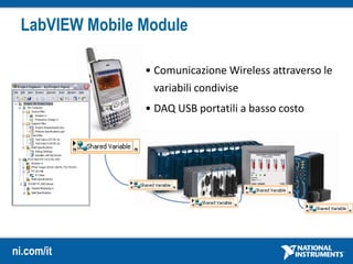 ni.com/it
LabVIEW Mobile Module
• Comunicazione Wireless attraverso le
variabili condivise
• DAQ USB portatili a basso costo
 