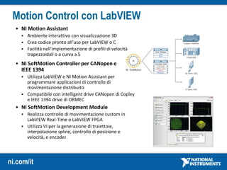 ni.com/it
Motion Control con LabVIEW
• NI Motion Assistant
 Ambiente interattivo con visualizzazione 3D
 Crea codice pronto all’uso per LabVIEW o C
 Facilità nell’implementazione di profili di velocità
trapezzoidali o a curva a S
• NI SoftMotion Controller per CANopen e
IEEE 1394
 Utilizza LabVIEW e NI Motion Assistant per
programmare applicazioni di controllo di
movimentazione distribuito
 Compatibile con intelligent drive CANopen di Copley
e IEEE 1394 drive di ORMEC
• NI SoftMotion Development Module
 Realizza controllo di movimentazione custom in
LabVIEW Real-Time o LabVIEW FPGA
 Utilizza VI per la generazione di traiettoie,
interpolazione spline, controllo di posizione e
velocità, e encoder
 