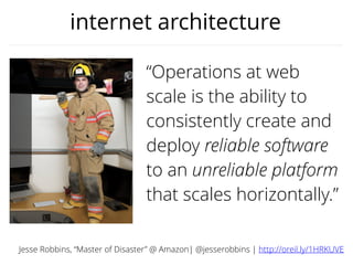 internet architecture
“Operations at web
scale is the ability to
consistently create and
deploy reliable software
to an unreliable platform
that scales horizontally.”
Jesse Robbins, “Master of Disaster” @ Amazon| @jesserobbins | http://oreil.ly/1HRKUVE
 