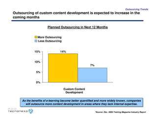 Caso Tecnonexo - MIT Sloan School of Management