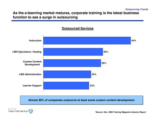 Caso Tecnonexo - MIT Sloan School of Management