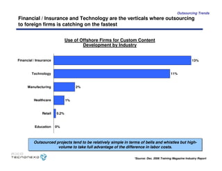 Caso Tecnonexo - MIT Sloan School of Management