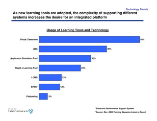 Caso Tecnonexo - MIT Sloan School of Management