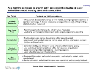 Caso Tecnonexo - MIT Sloan School of Management