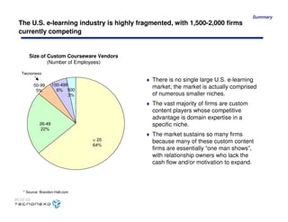 Caso Tecnonexo - MIT Sloan School of Management