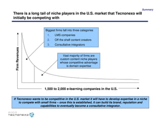Caso Tecnonexo - MIT Sloan School of Management