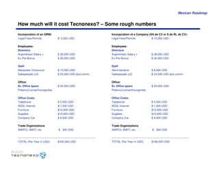 Caso Tecnonexo - MIT Sloan School of Management