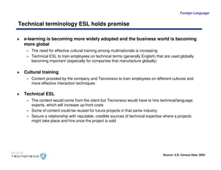 Caso Tecnonexo - MIT Sloan School of Management