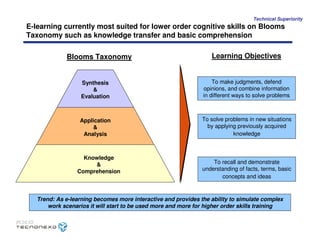 Caso Tecnonexo - MIT Sloan School of Management