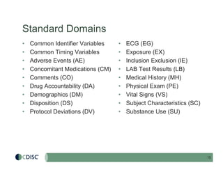 CDISC-CDASH | PDF