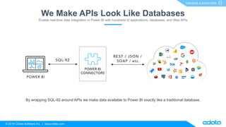 CData Power BI Connectors - MS Business Application Summit | PPTX