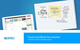 Visualize QuickBooks Data Anywhere
Jerod Johnson, Technical Marketing Engineer
 