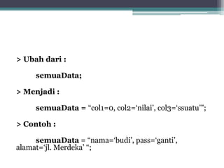 > Ubah dari :
semuaData;
> Menjadi :
semuaData = “col1=0, col2=‘nilai’, col3=‘ssuatu’”;
> Contoh :
semuaData = “nama=‘budi’, pass=‘ganti’,
alamat=‘jl. Merdeka’ “;
 