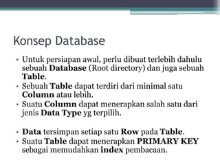 Konsep Database
• Untuk persiapan awal, perlu dibuat terlebih dahulu
sebuah Database (Root directory) dan juga sebuah
Table.
• Sebuah Table dapat terdiri dari minimal satu
Column atau lebih.
• Suatu Column dapat menerapkan salah satu dari
jenis Data Type yg terpilih.
• Data tersimpan setiap satu Row pada Table.
• Suatu Table dapat menerapkan PRIMARY KEY
sebagai memudahkan index pembacaan.
 