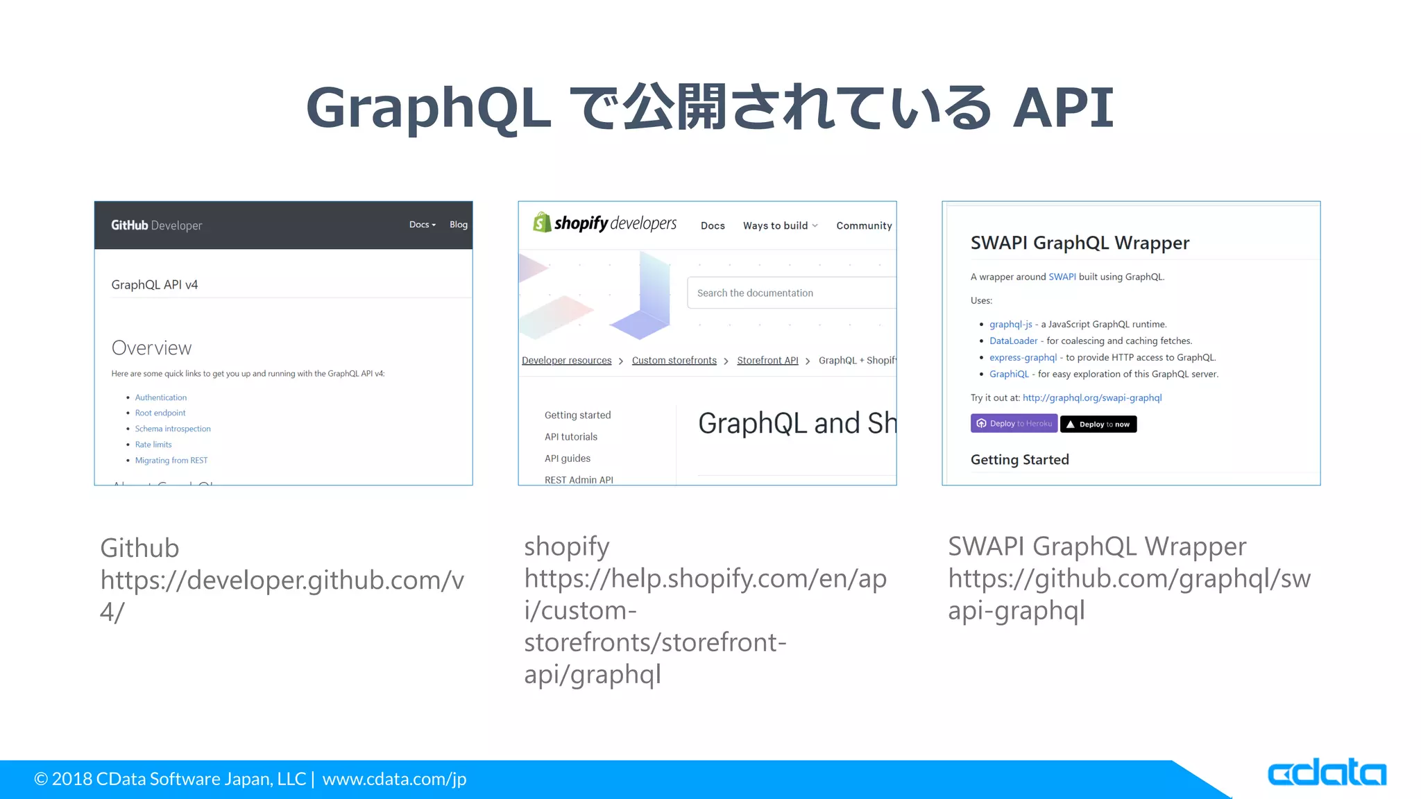 © 2018 CData Software Japan, LLC | www.cdata.com/jp
GraphQL で公開されている API
Github
https://developer.github.com/v
4/
shopify
https://help.shopify.com/en/ap
i/custom-
storefronts/storefront-
api/graphql
SWAPI GraphQL Wrapper
https://github.com/graphql/sw
api-graphql
 