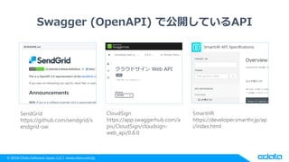 © 2018 CData Software Japan, LLC | www.cdata.com/jp
Swagger (OpenAPI) で公開しているAPI
SendGrid
https://github.com/sendgrid/s
endgrid-oai
CloudSign
https://app.swaggerhub.com/a
pis/CloudSign/cloudsign-
web_api/0.8.0
SmartHR
https://developer.smarthr.jp/ap
i/index.html
 