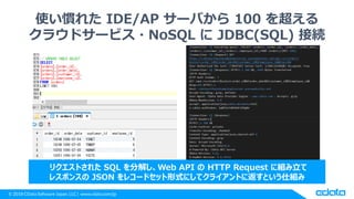 © 2018 CData Software Japan, LLC | www.cdata.com/jp
使い慣れた IDE/AP サーバから 100 を超える
クラウドサービス・NoSQL に JDBC(SQL) 接続
リクエストされた SQL を分解し、Web API の HTTP Request に組み立て
レスポンスの JSON をレコードセット形式にしてクライアントに返すという仕組み
 