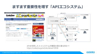 © 2018 CData Software Japan, LLC | www.cdata.com/jp
ますます重要性を増す「APIエコシステム」
APIを利用したエコシステムの構築を阻む壁は何か？
https://codezine.jp/article/detail/10938
 