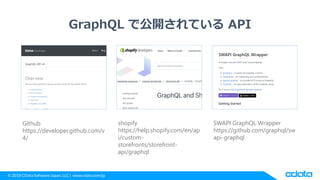 © 2018 CData Software Japan, LLC | www.cdata.com/jp
GraphQL で公開されている API
Github
https://developer.github.com/v
4/
shopify
...