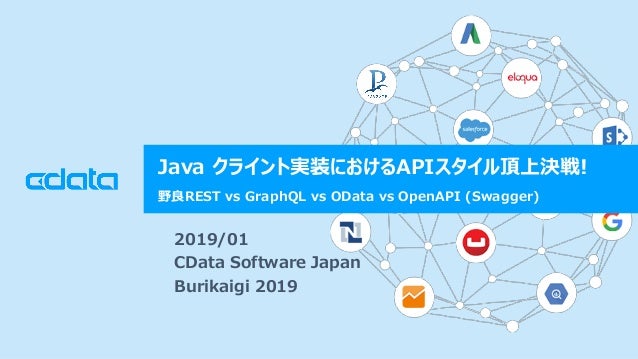 Java クライント実装におけるapiスタイル頂上決戦 野良rest Vs Graphql Vs Odata Vs Openapi S Java クライント実装におけるapiスタイル頂上決戦 野良rest Vs Graphql Vs Odata Vs Openapi S