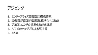 アジェンダ
1. エンタープライズID基盤の構成要素
2. ID基盤が直面する課題と標準化への動き
3. プロビジョニングの標準化動向と課題
4. API Server活用による解決策
5. まとめ
3
 