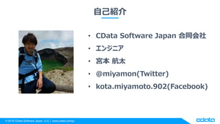 Excel × Google BigQuery CData Driver で BigQuery とのデータ連携を実現 | PPTX