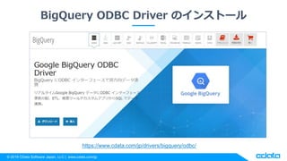 Excel × Google BigQuery CData Driver で BigQuery とのデータ連携を実現 | PPTX