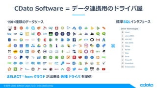Excel × Google BigQuery CData Driver で BigQuery とのデータ連携を実現 | PPTX