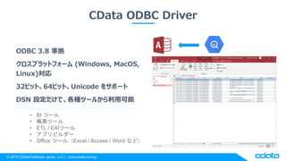Excel × Google BigQuery CData Driver で BigQuery とのデータ連携を実現 | PPTX