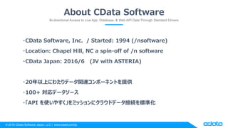 ? 2018 CData Software Japan, LLC | www.cdata.com/jp
About CData Software
Bi-directional Access to Live App, Database, & Web API Data Through Standard Drivers
?CData Software, Inc. / Started: 1994 (/nsoftware)
?Location: Chapel Hill, NC a spin-off of /n software
?CData Japan: 2016/6 (JV with ASTERIA)
?20Ϥˤ錄ǩ`vBݩ`ͥȤṩ
?100+ ǩ``
?API ʹ䤹ߥå˥饦ɥǩ`ӾA˜ʻ
 