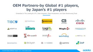 ? 2018 CData Software Japan, LLC | www.cdata.com/jp
OEM Partners-by Global #1 players,
by Japans #1 players
Embedded In The Leading BI, ETL, Data Integration, Data Virtualization, and Data Warehousing Tools
 