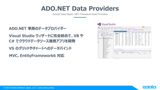 ? 2018 CData Software Japan, LLC | www.cdata.com/jp
ADO.NET Data Providers
ActiveX Data Object .NET Framework Data Providers
ADO.NET ʒΥǩ`ץХ`
Visual Studio `ɤȫyϤǡVB 
C# ǥ饦ɥǩ``BЯץ_k
VS Υåɤ`ȤؤΥǩ`Х
MVCEntityFramework6 
 