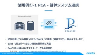 ? 2018 CData Software Japan, LLC | www.cdata.com/jp
Server (With DB)
-1 PCA - ֥ƥBЯ
? äƤ֥ƥSaaS ȤBЯͥޥ`uƷޥ`ʤɣ
? SaaS ǤϥЩ`ǤʤCܤւȤǌgװ
? SaaS ֌ʤɤǥޥ`ǩ`ւȤ
οӛ£https://qiita.com/katagiroshi/items/87505aed9b8474c1e232
 