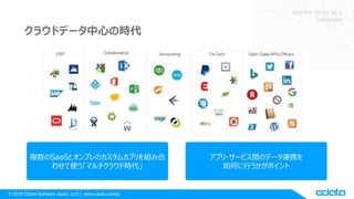 ? 2018 CData Software Japan, LLC | www.cdata.com/jp
See the World as a
Database
饦ɥǩ`ĤΕr
}SaaSȥץΥ५ץMߺ
碌ʹޥ饦ɕr
ץ?`ӥgΥǩ`BЯ
ΤФݥ
 